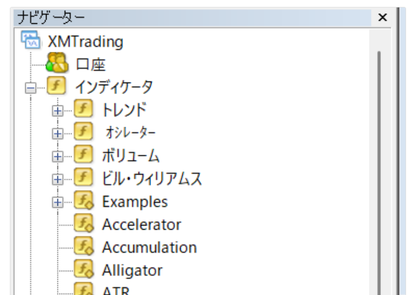 MT4ナビゲーター・インジケーター一覧
