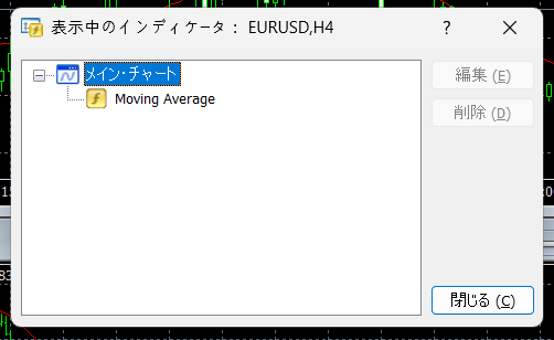 MT4 表示中のインジケータ管理画面