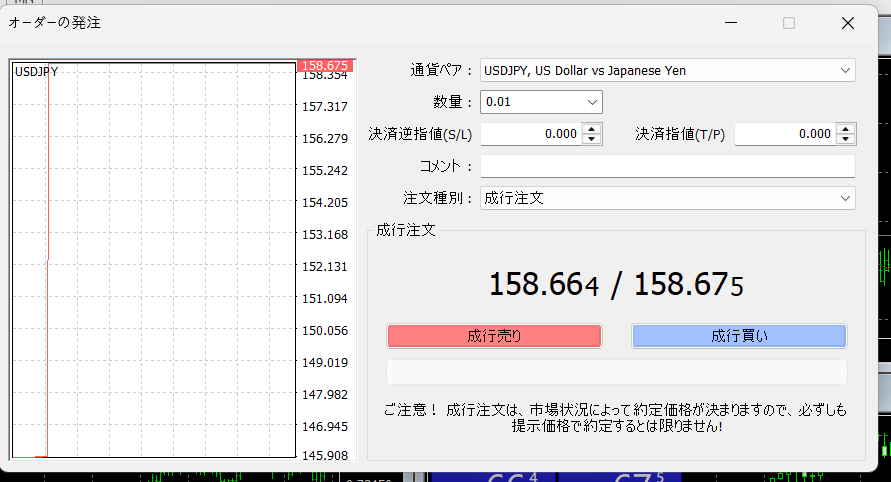 MT4 オーダーの発注画面