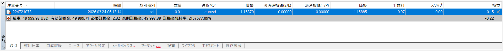 MT4 成行決済画面