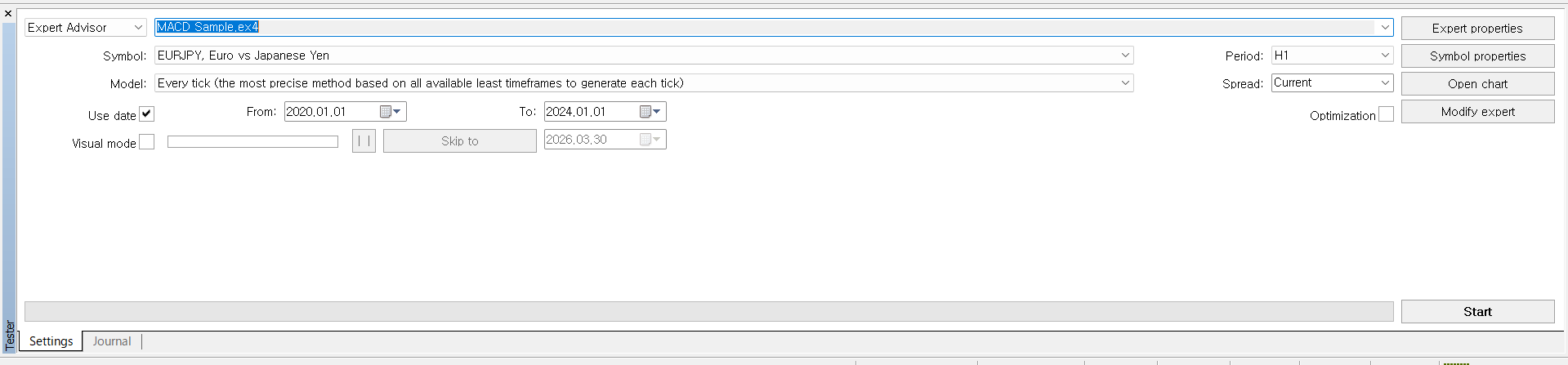 MT4 ストラテジーテスター 英語表示