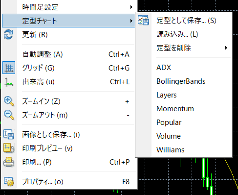 MT4 정형 차트 서브메뉴
