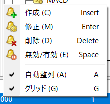MT4 アラーム設定タブ 右クリックメニュー