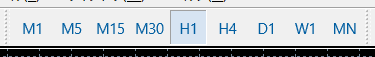 MT5使い方 タイムフレーム切り替えボタン M1 H1 D1
