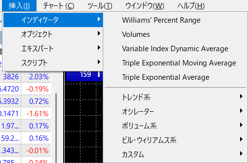 MT5インジケーター追加方法 挿入メニューからインジケータを選択