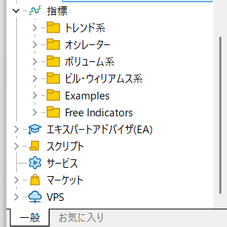 MT5ナビゲーター 指標フォルダ カスタムインジケーター一覧
